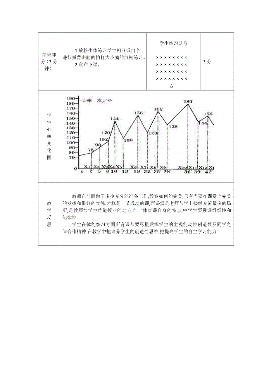 三 课余活动1.doc_第3页