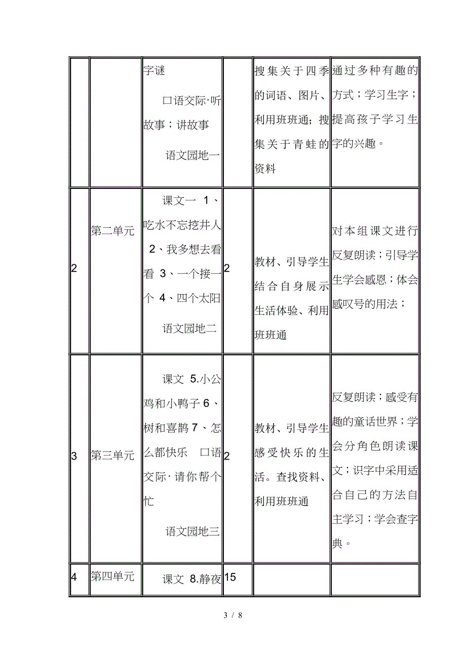 部编版一年级语文下册-课程纲要.doc_第3页