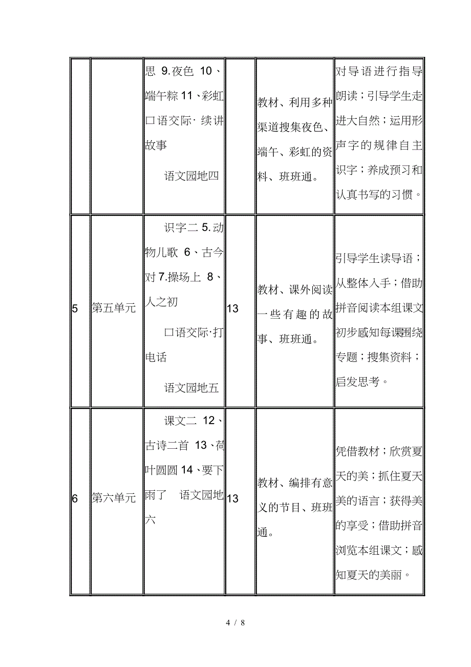 部编版一年级语文下册-课程纲要.doc_第4页