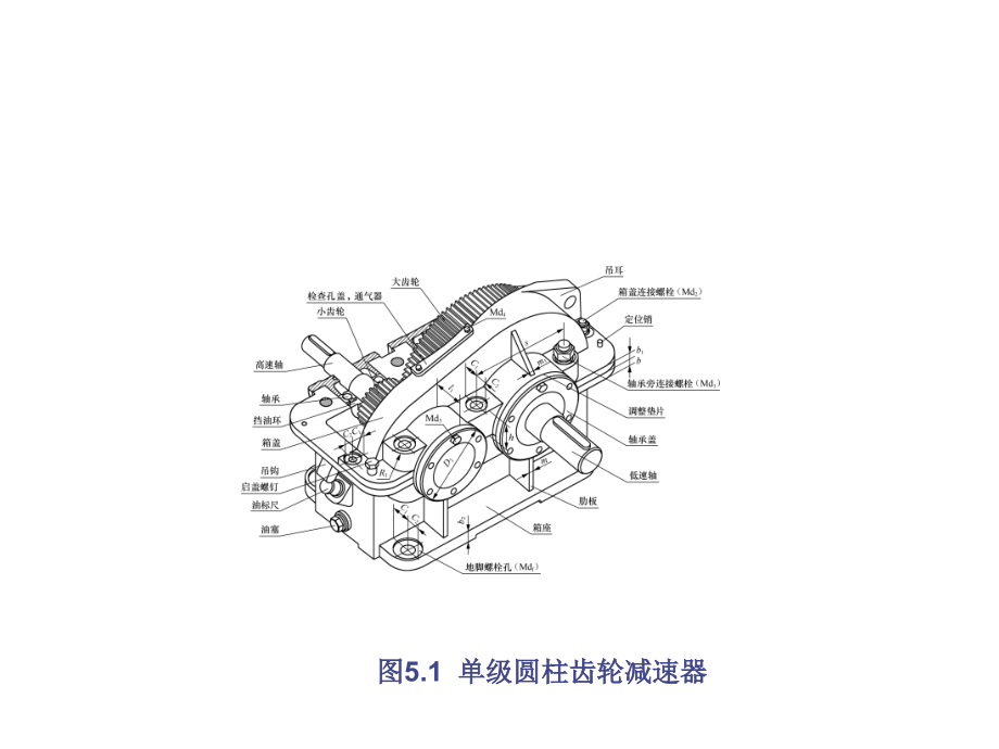 钳工工艺与技能训练项目五设备装配与调整课件_第3页