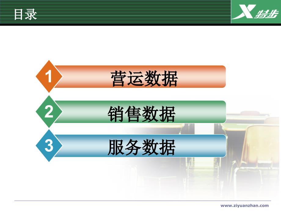 零售日志销售管理_第4页