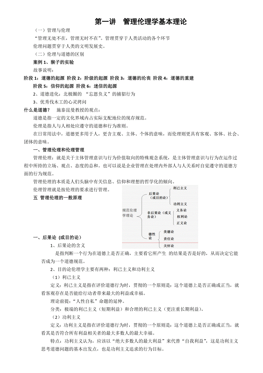 管理伦理学整理资料打印版_第1页