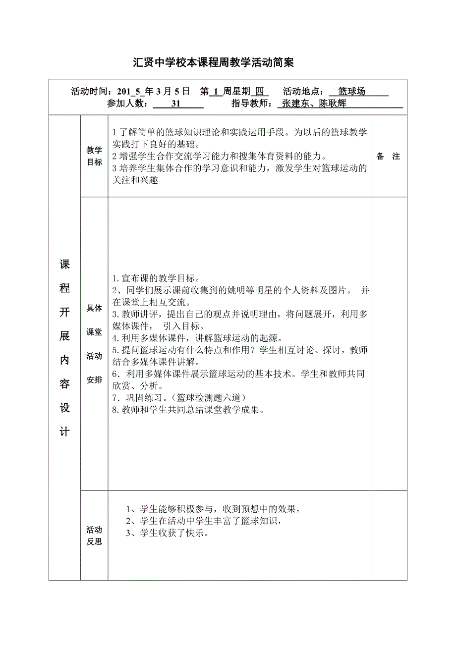 教育专题：2015汇贤中学综合校本课程活动周简案_第1页