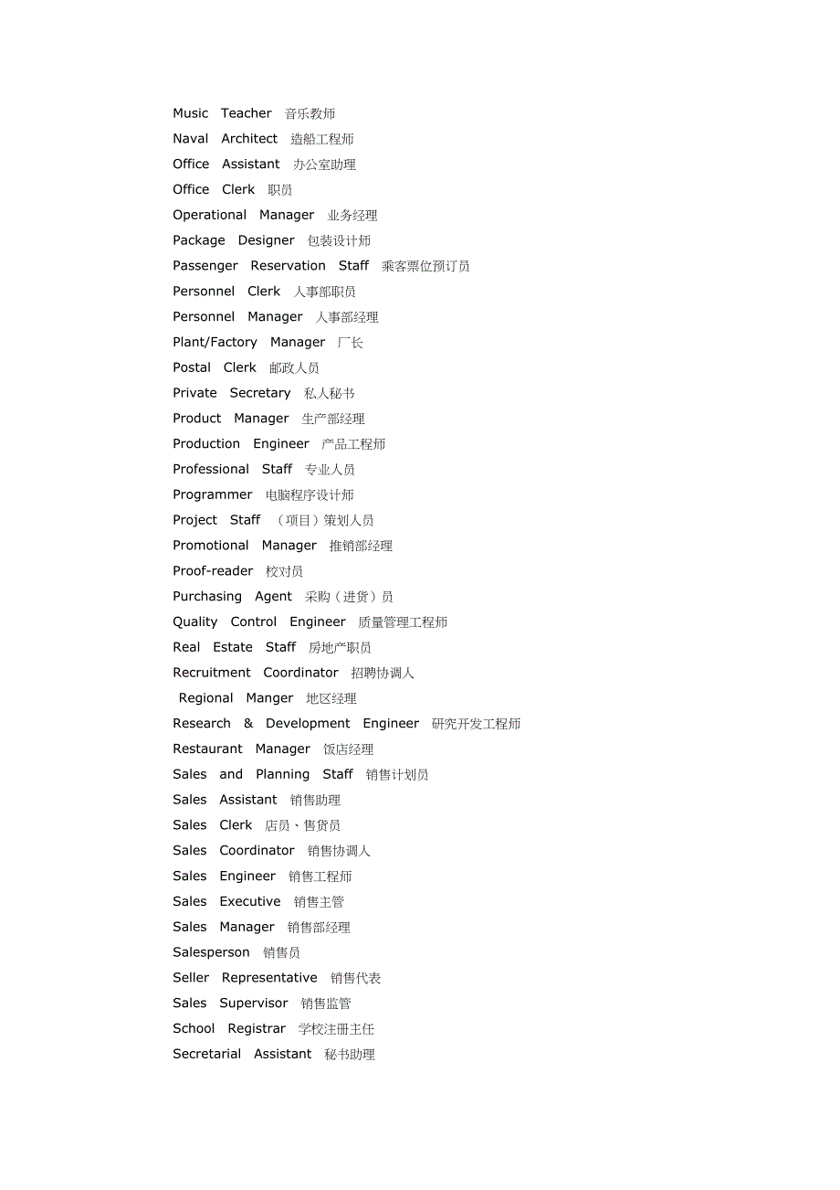常见职位职务英文译名.docx_第3页