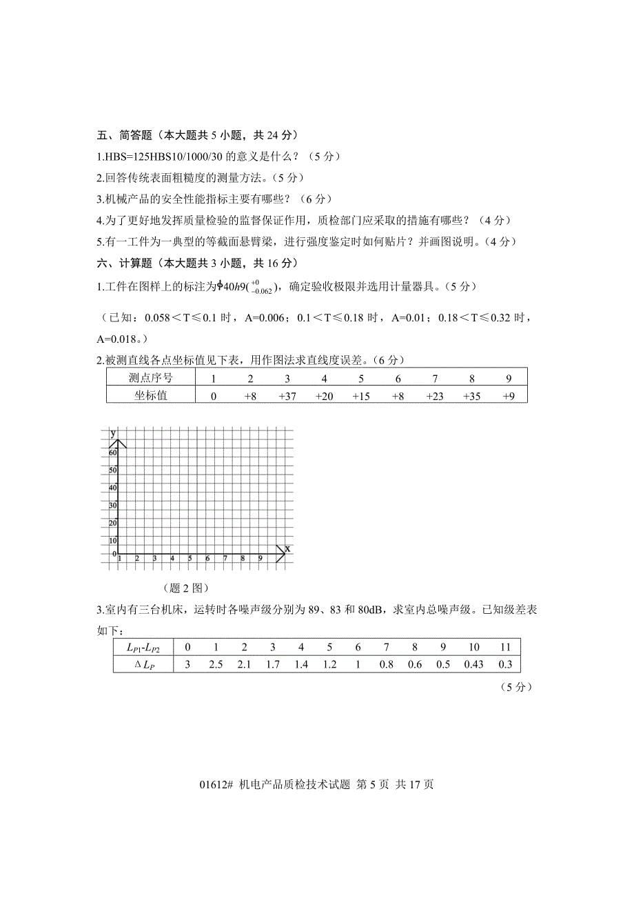 浙江省10月高等教育自学考试机电产品质检技术试题课程代码01612_第5页