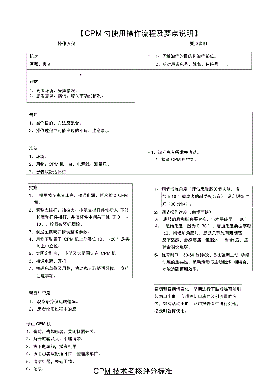 CPM机操作指引及流程_第2页