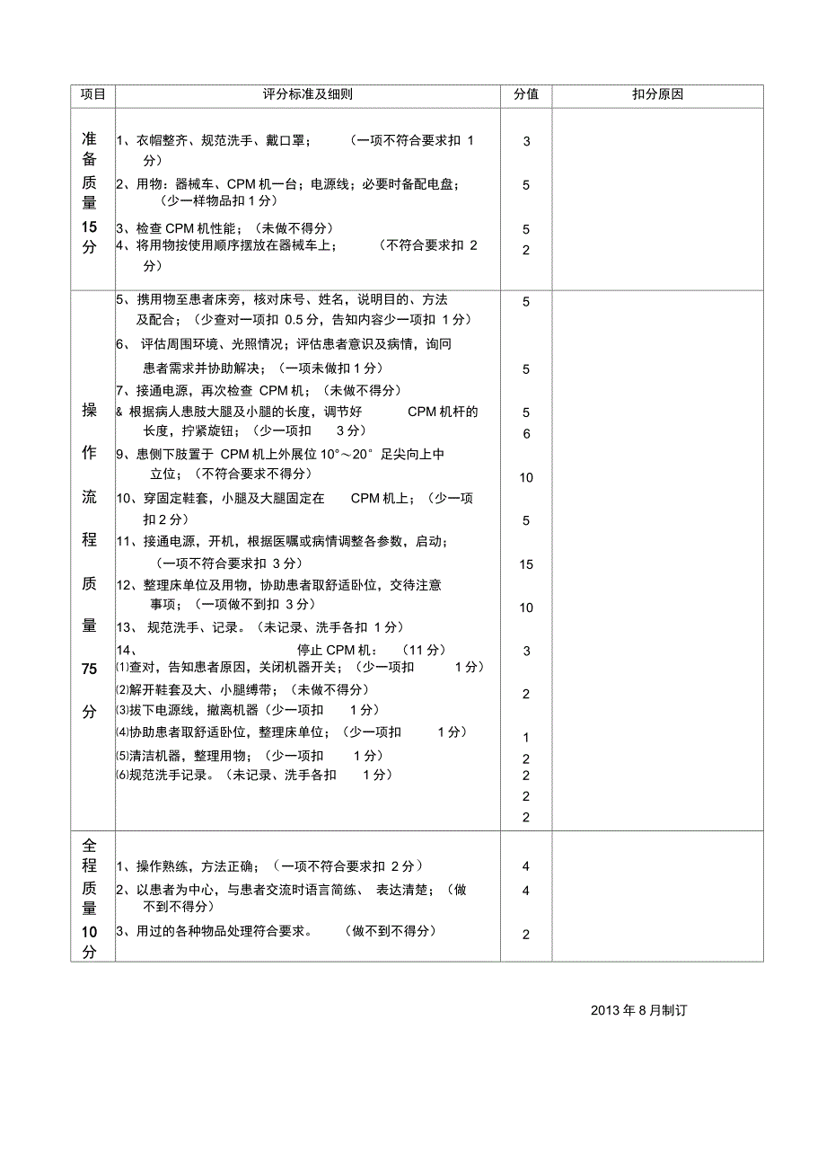 CPM机操作指引及流程_第3页