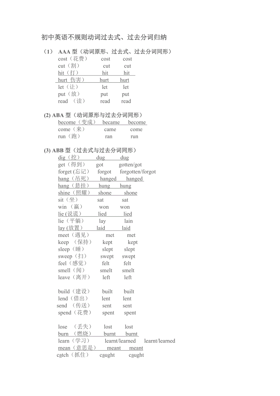 初中英语不规则动词过去式(呕心力作)_第1页