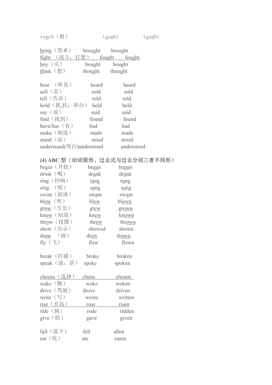 初中英语不规则动词过去式(呕心力作)_第2页