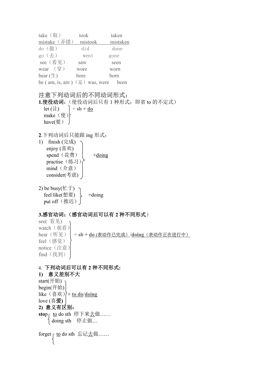 初中英语不规则动词过去式(呕心力作)_第3页