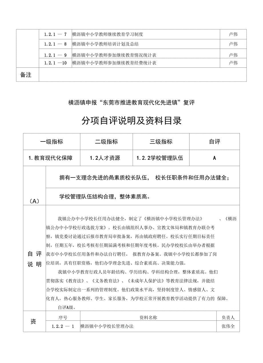 横沥镇申报东莞市推进教育现代化先进镇复评_第5页