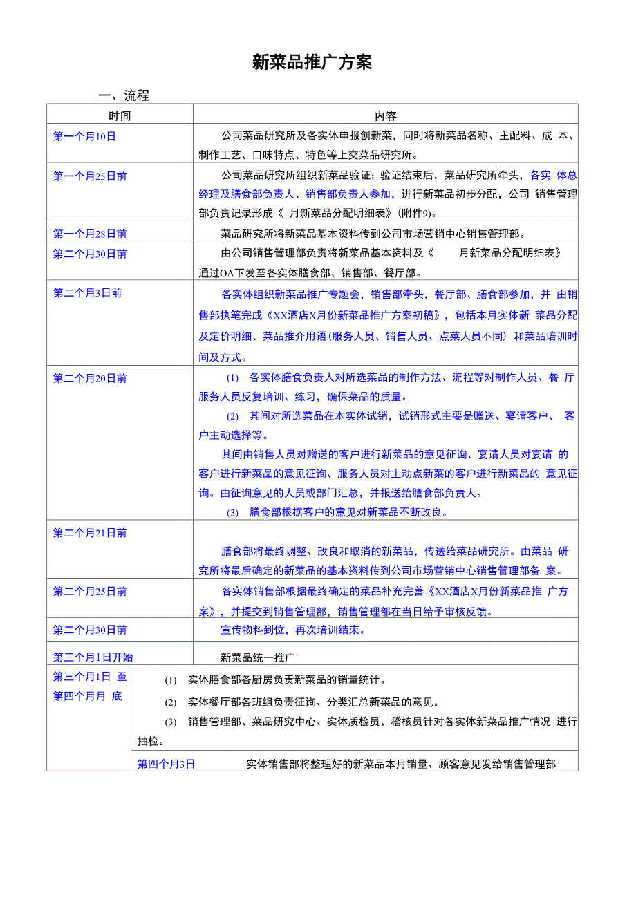 新菜品推广方案_第1页