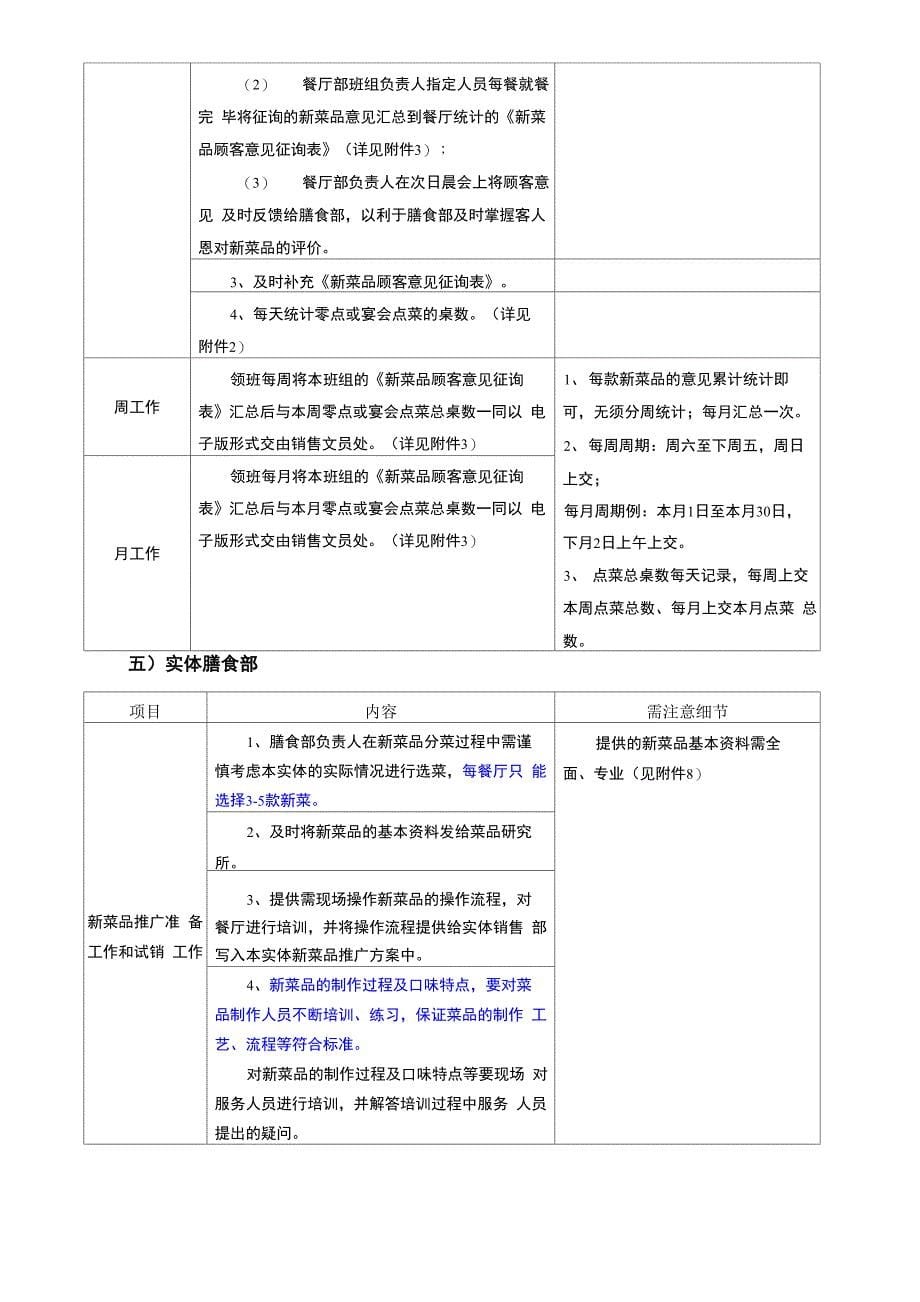 新菜品推广方案_第5页