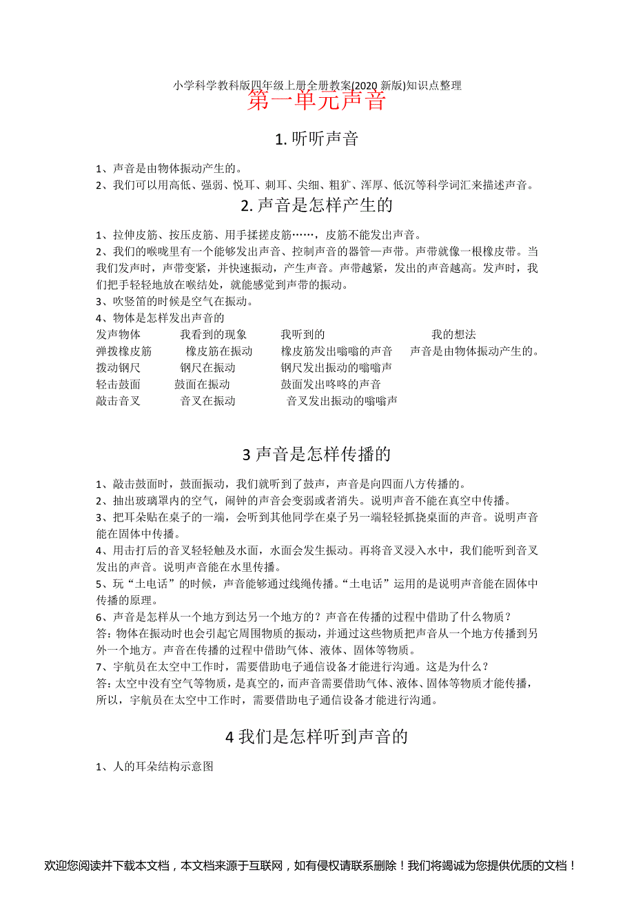 科学四年级上册(2020新版)知识点整理_第1页