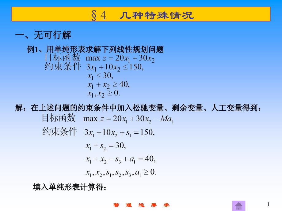 单纯形法的几种特殊情况_第1页