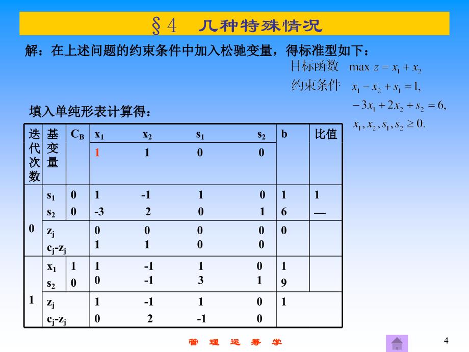 单纯形法的几种特殊情况_第4页