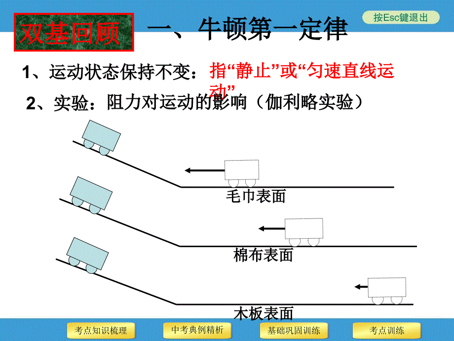 第八章运动和力 (2)_第3页