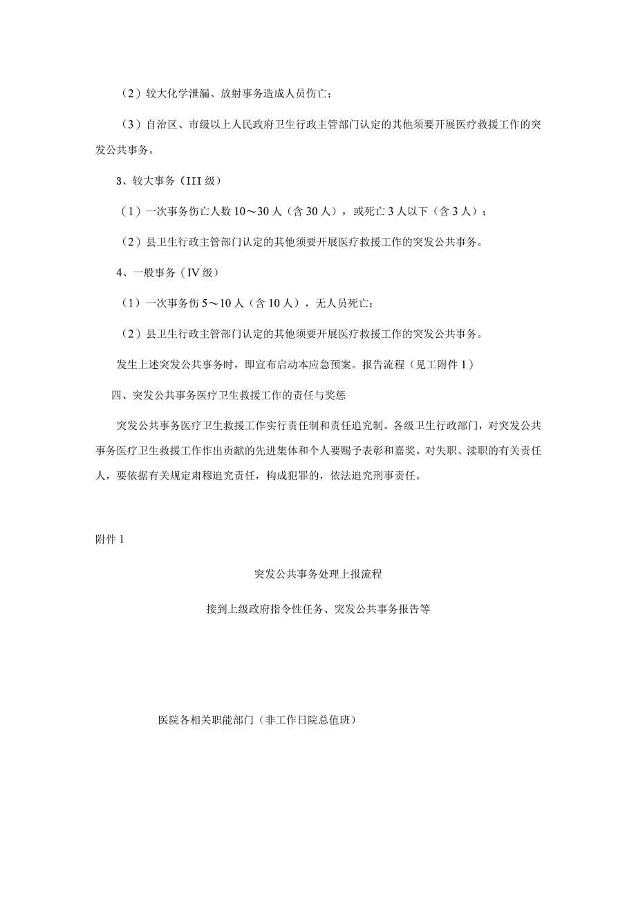 突发公共卫生事件医疗卫生救援应急预案_第5页