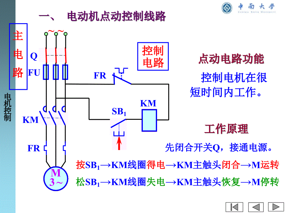 电机控制专题讲座PPT_第3页