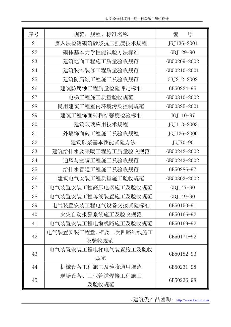 新《施工组织设计》绿城沈阳总施组__第5页