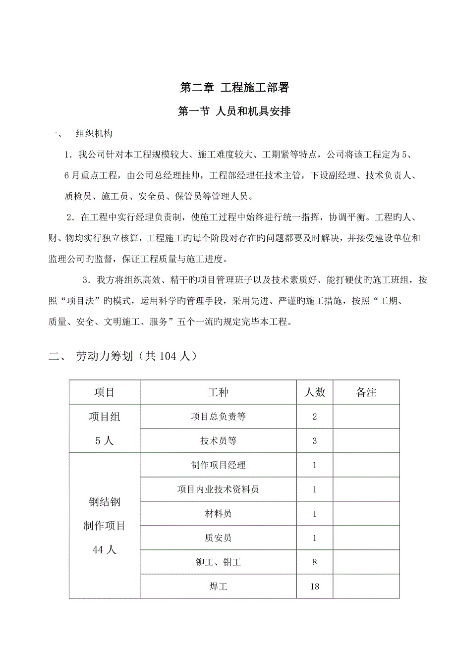 关键工程综合施工组织设计3_第3页