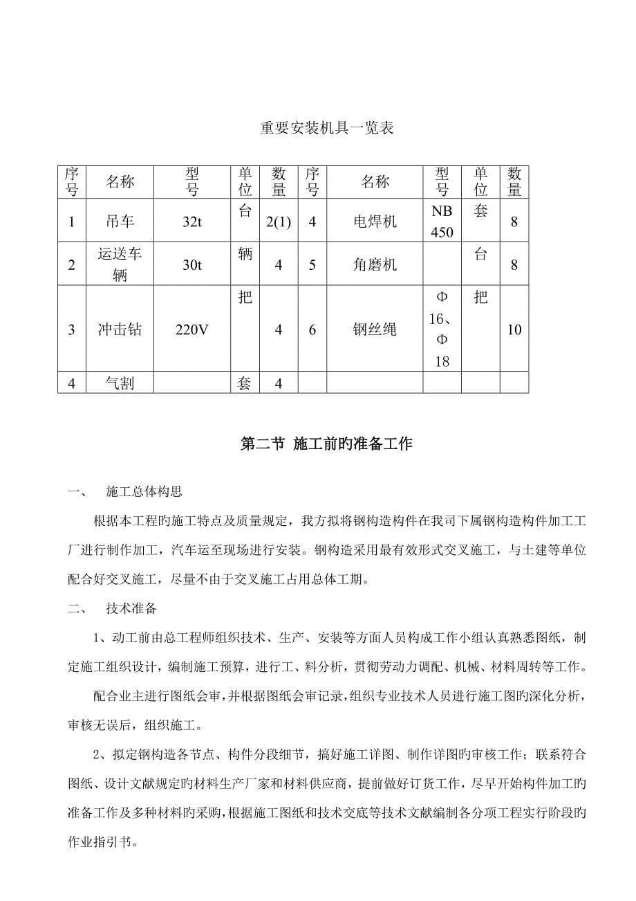 关键工程综合施工组织设计3_第5页