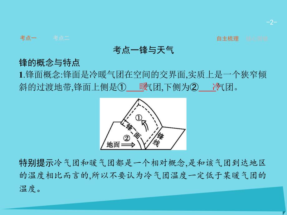 高考地理一轮复习 2.3 重要的天气系统课件 中图版必修1_第2页