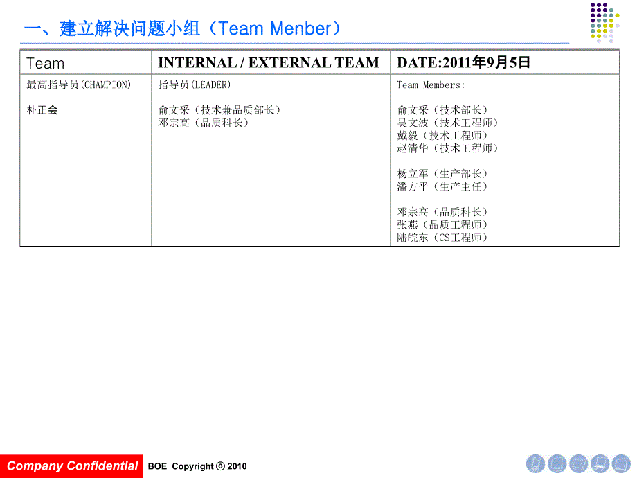 SMT改善报告混板改善报告书_第3页