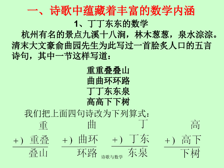 诗歌与数学课件_第3页