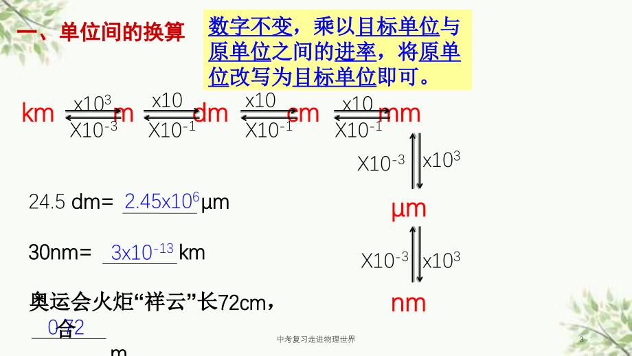 中考复习走进物理世界课件_第3页