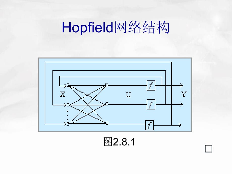 《hopfield霍普菲尔德神经网络》课件_第3页