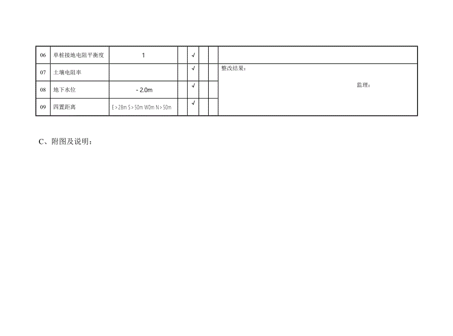 重庆防雷设施隐蔽工程分段检测验收手册.doc_第2页