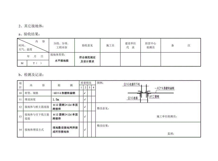 重庆防雷设施隐蔽工程分段检测验收手册.doc_第4页