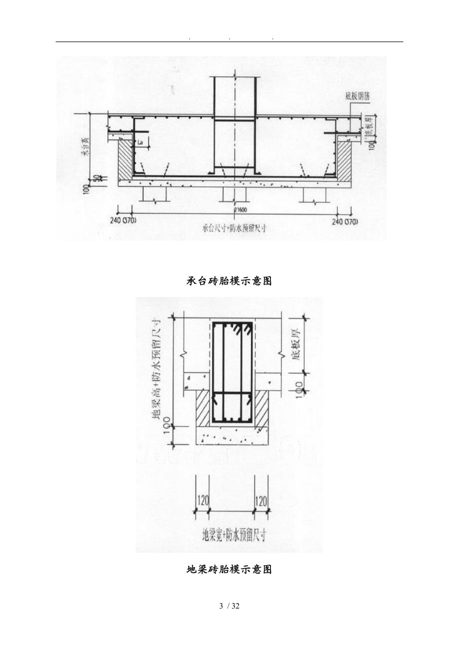 剪力墙模板工程施工组织设计方案_第3页