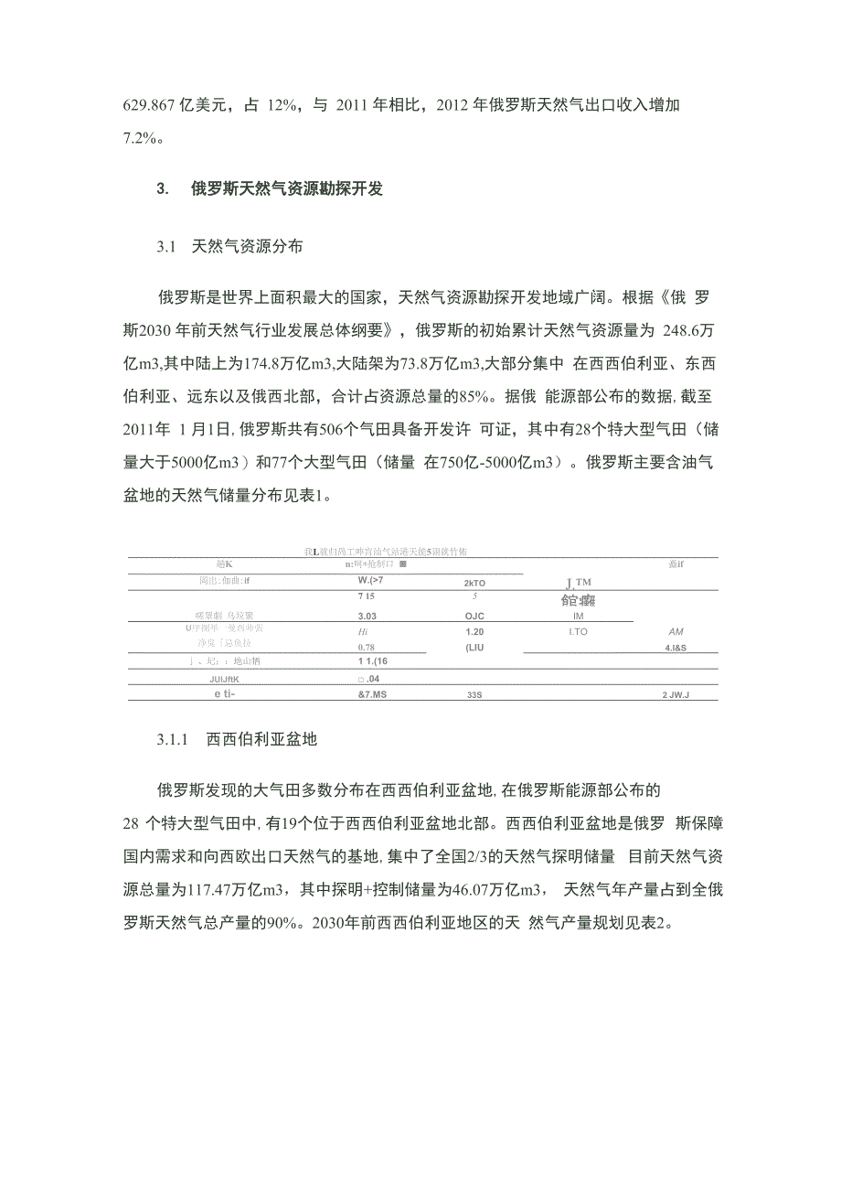 俄罗斯天然气勘探开发及出口贸易进展浅析_第2页