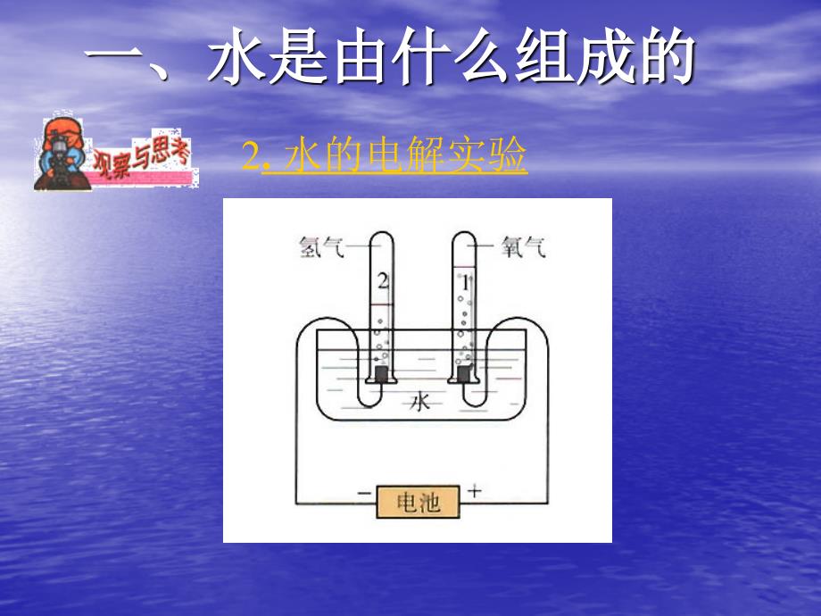 九年级化学上册_第四单元《自然界的水》课题3《水的组成》课件_(新版)新人教版_第4页