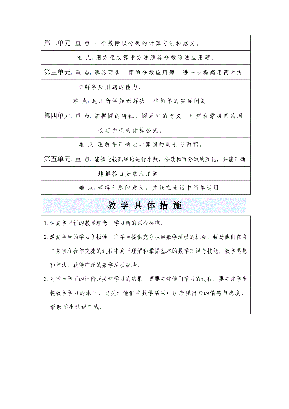 小学数学六年级上册教学计划三_第4页