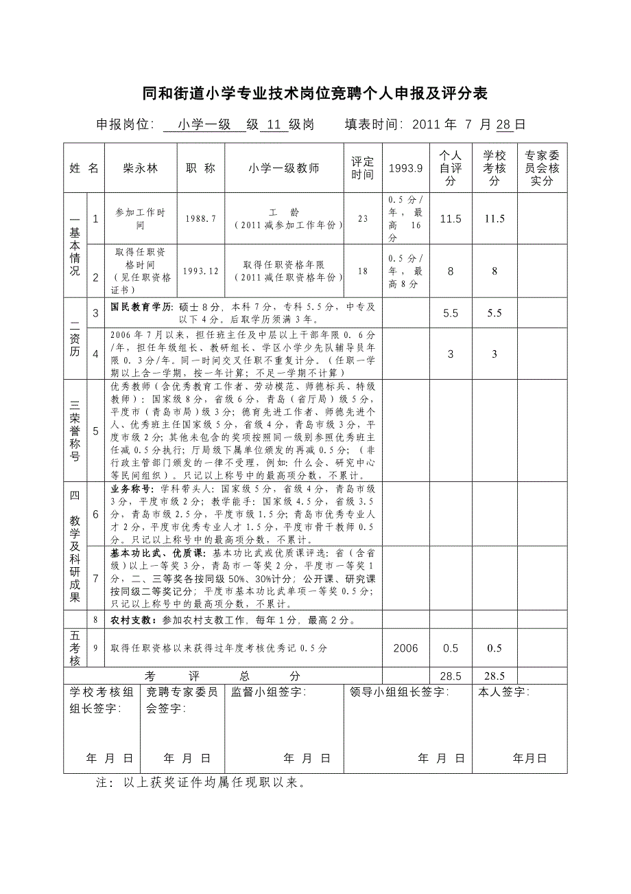 同和街道小学专业技术岗位竞聘个人申报及评分表_第1页