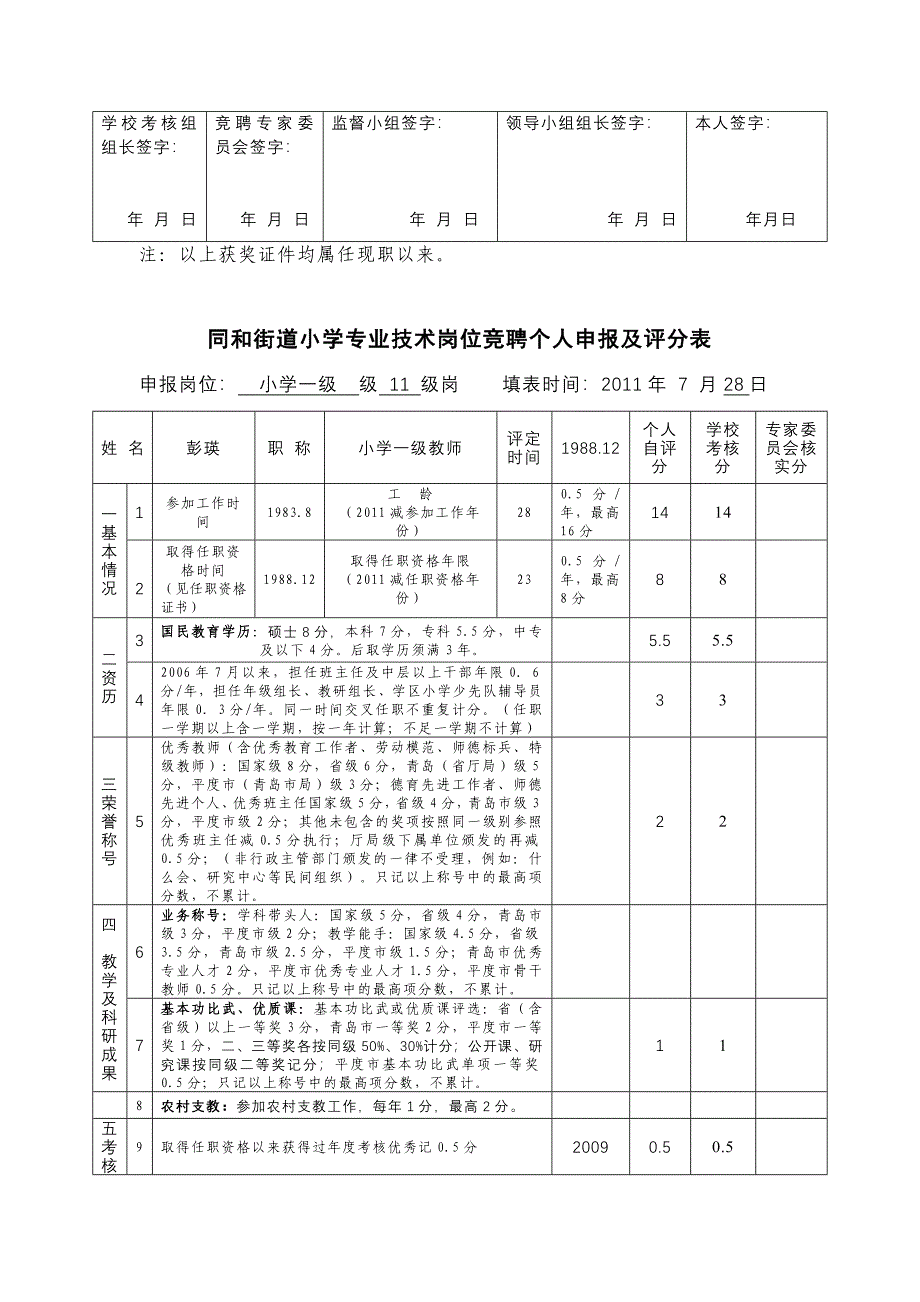 同和街道小学专业技术岗位竞聘个人申报及评分表_第4页