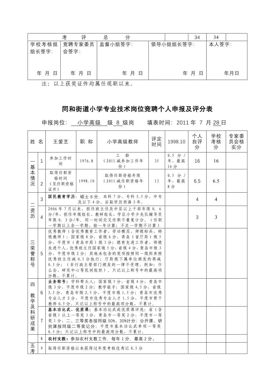 同和街道小学专业技术岗位竞聘个人申报及评分表_第5页