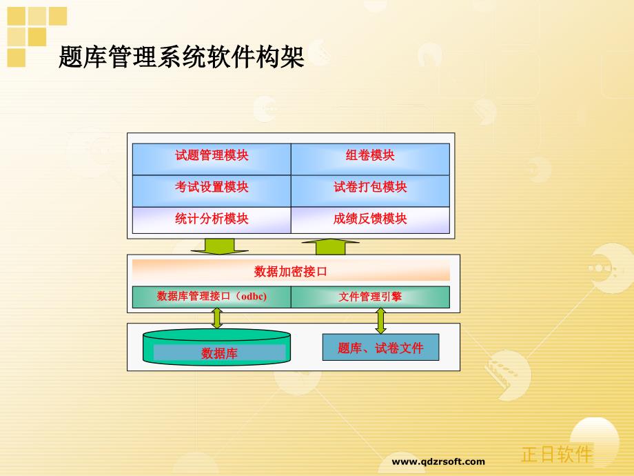 全智能化通用考试系统_第4页