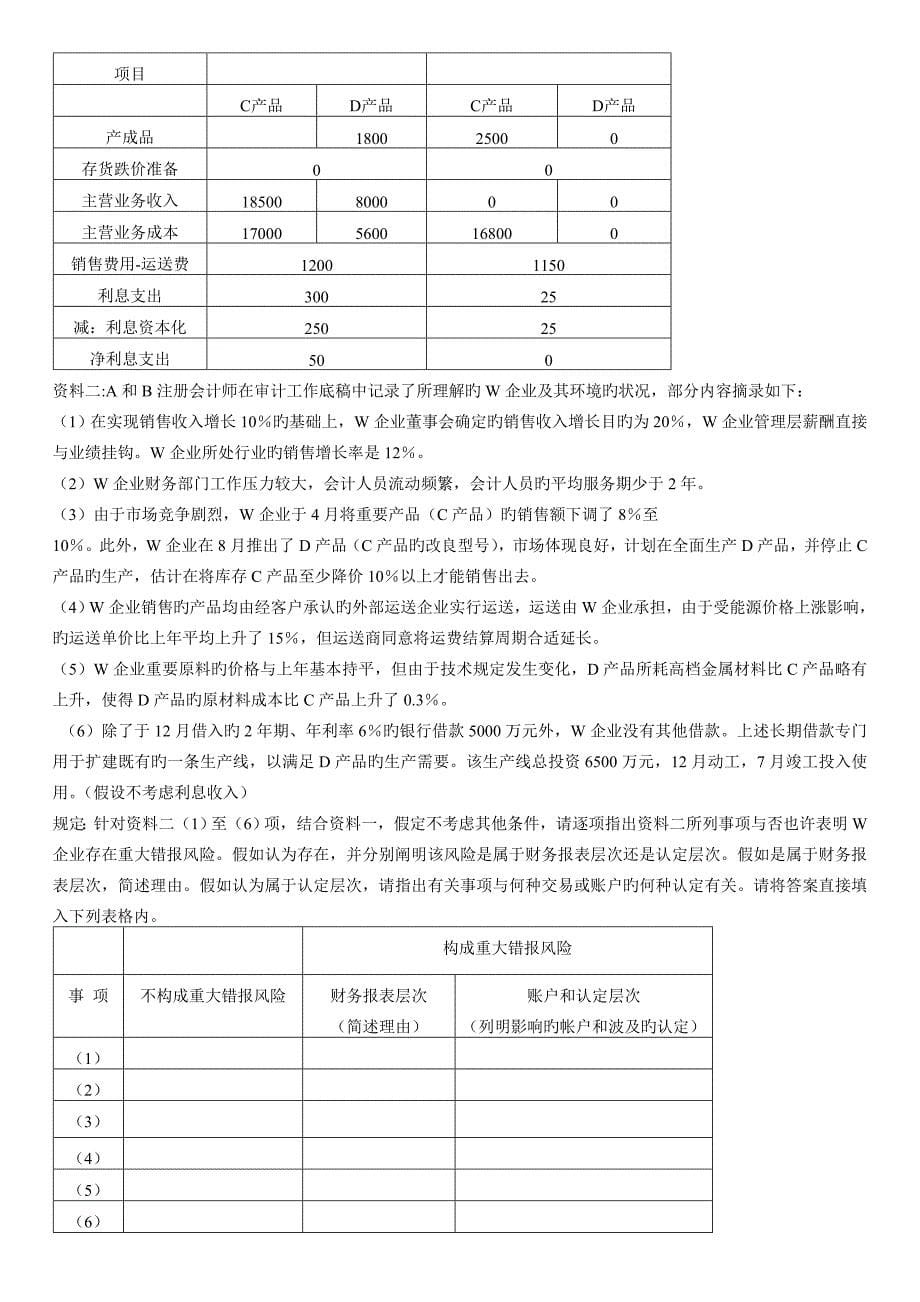 2023年自学考试审计学的试题_第5页