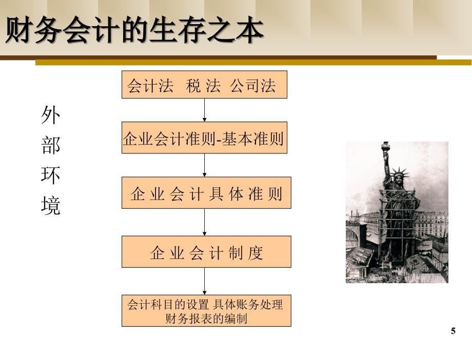 某咨询公司财务分析培训讲义PPT49_第5页