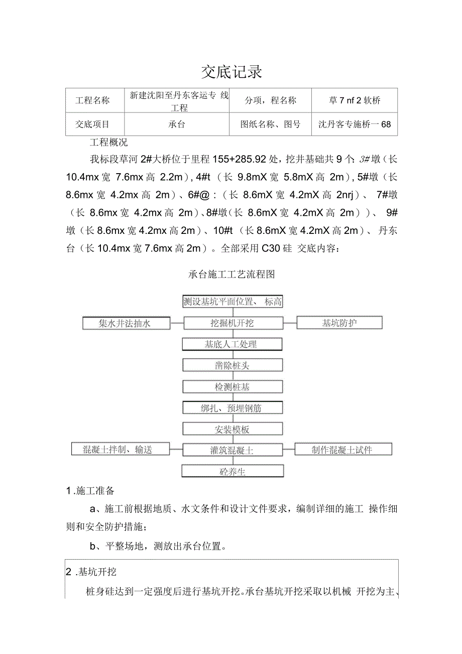 草河2#大桥承台技术交底_第1页