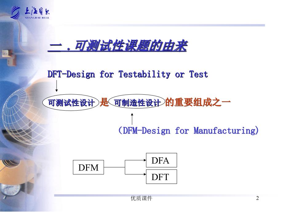 可测试性设计DesignforTestability#高级教育_第2页