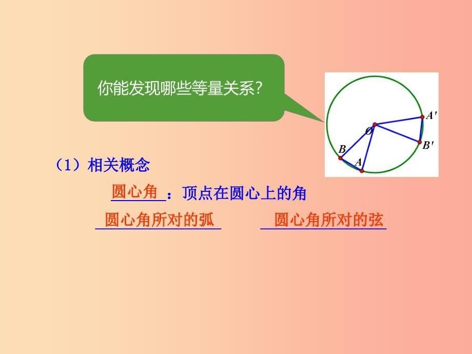 九年级数学上册第二十四章圆24.1圆24.1.3弧弦圆心角课件 新人教版.ppt_第5页