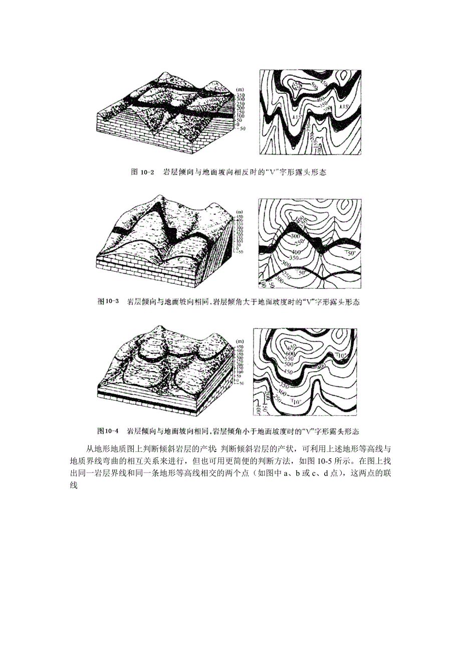 第十章 地质图件1_第3页