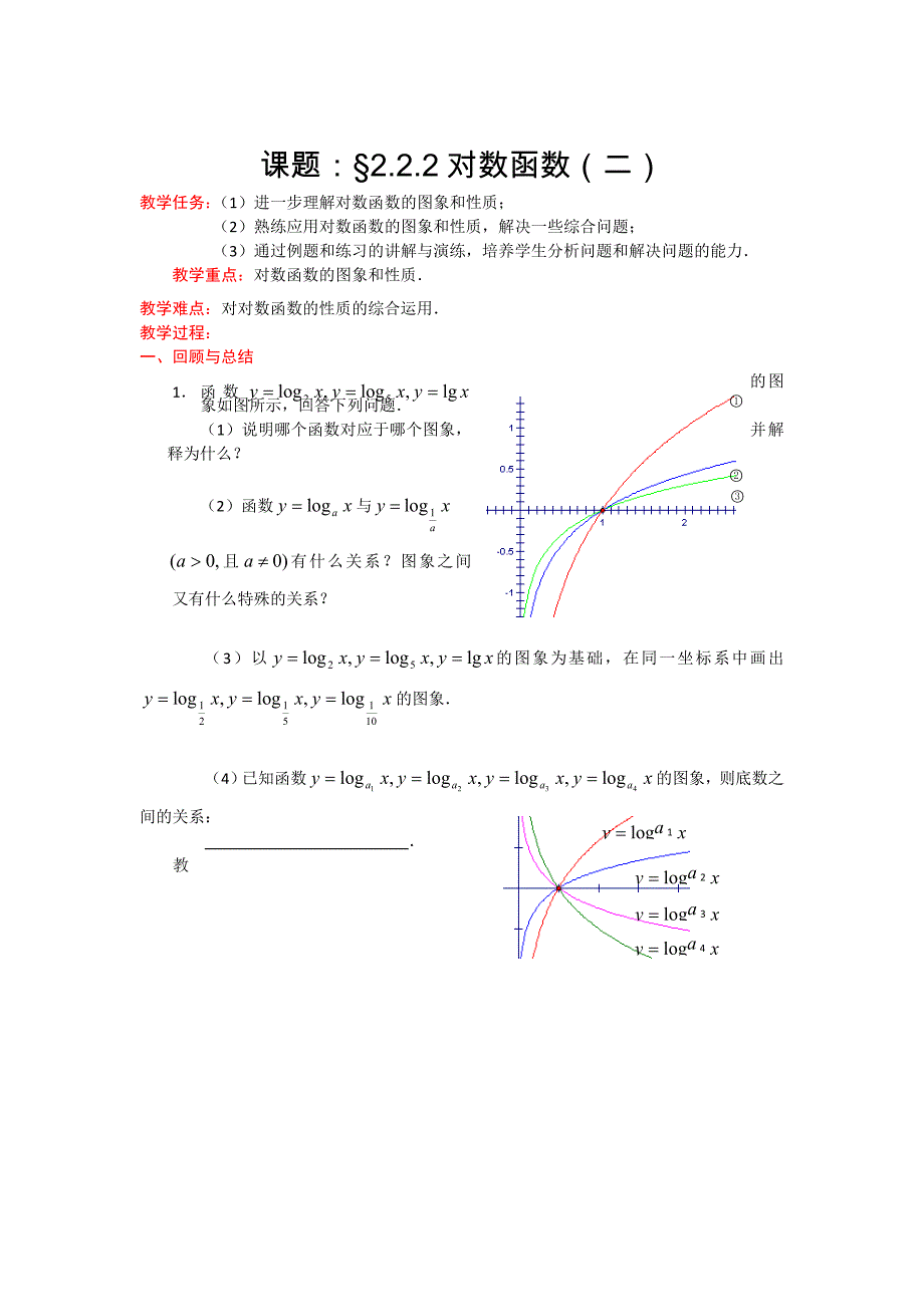 高一数学人教A版必修一精品教案：2.2.2对数函数2 Word版含答案_第1页