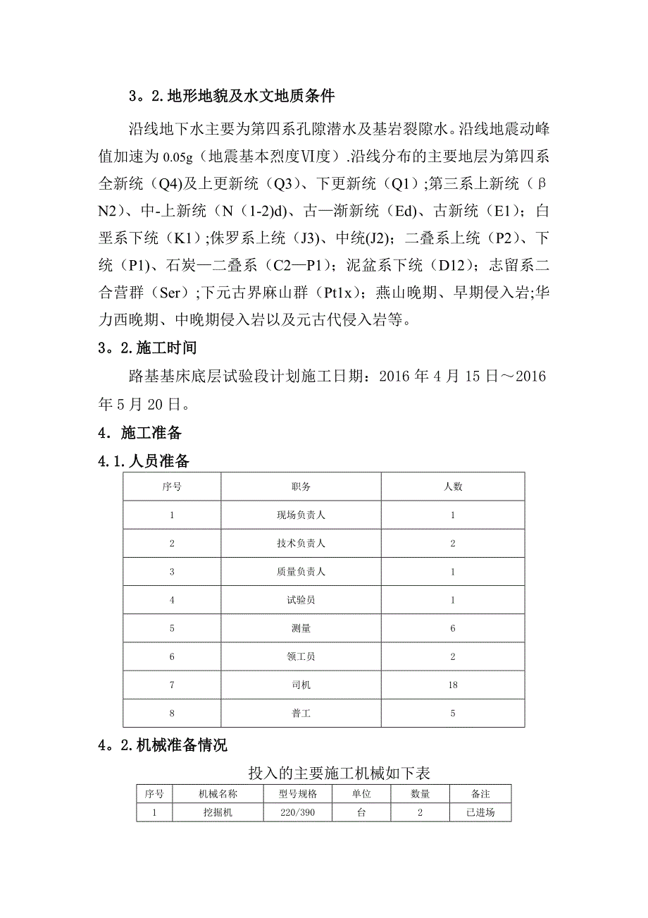 【整理版施工方案】铁路路基基床底层试验段施工方案_第2页