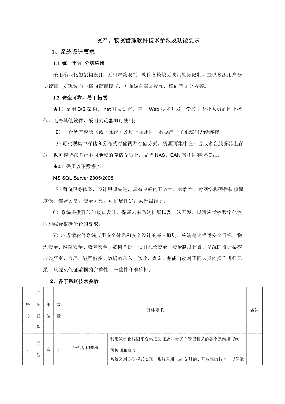 资产物资管理软件技术参数及功能要求_第1页